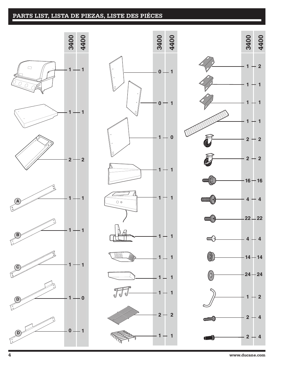 Ducane AFFINITY 4400 User Manual | Page 4 / 64