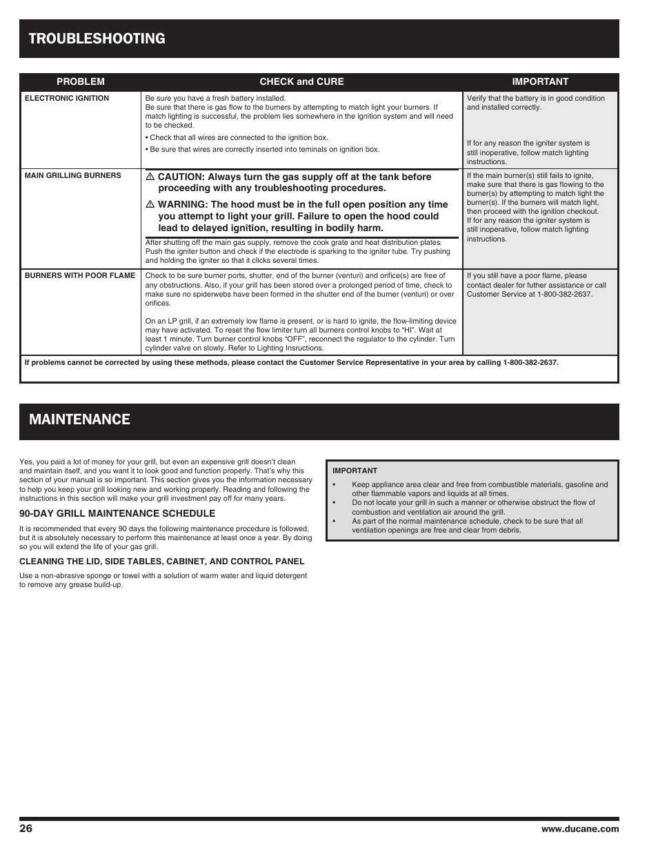 Troubleshooting, Maintenance | Ducane AFFINITY 4100 User Manual | Page 26 / 60