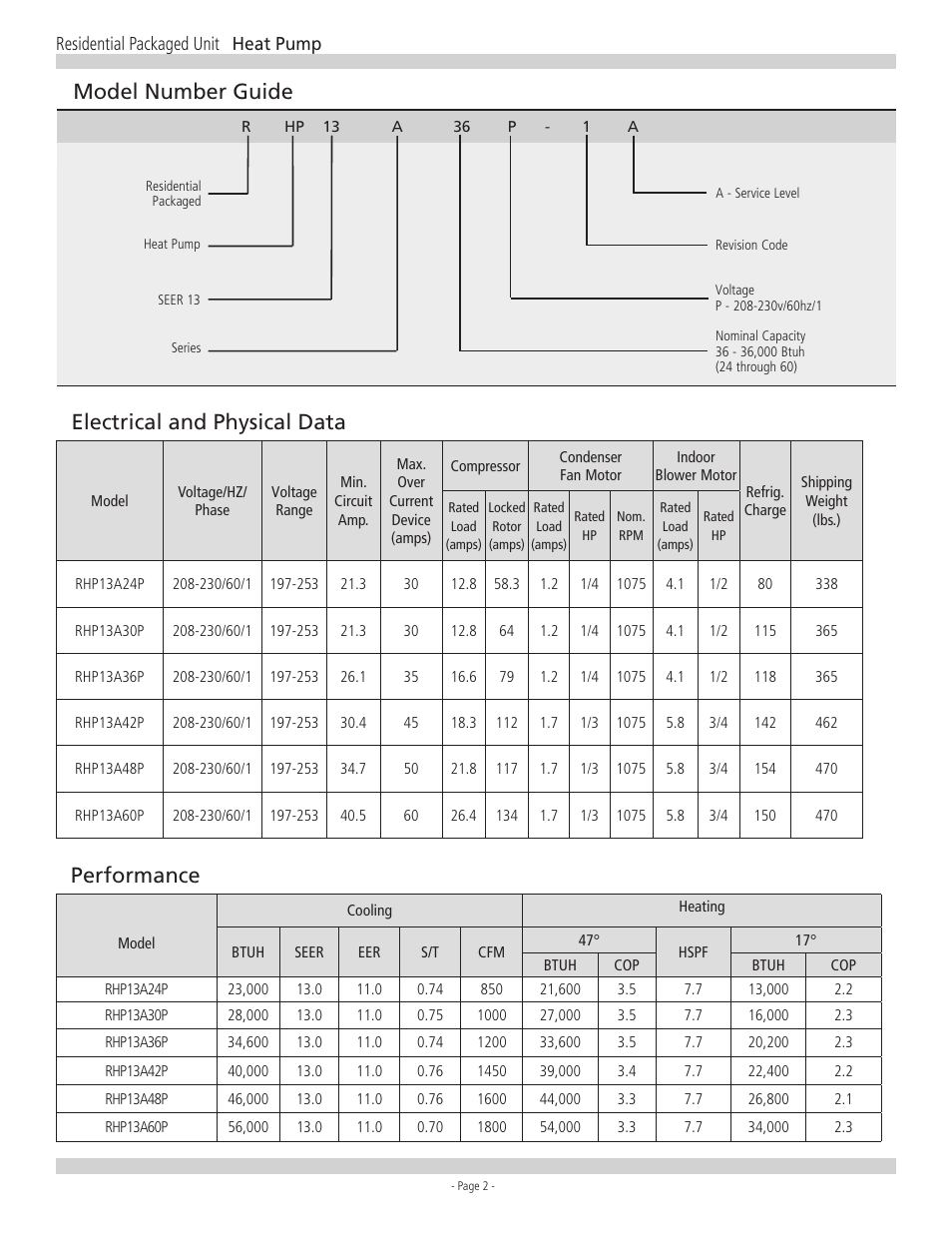 Model number guide electrical and physical data, Performance | Ducane RHP13 User Manual | Page 2 / 8