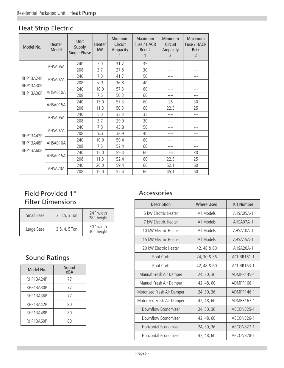 Heat strip electrical, Heat strip electric accessories, Sound ratings | Field provided 1" filter dimensions | Ducane RHP13 User Manual | Page 5 / 8