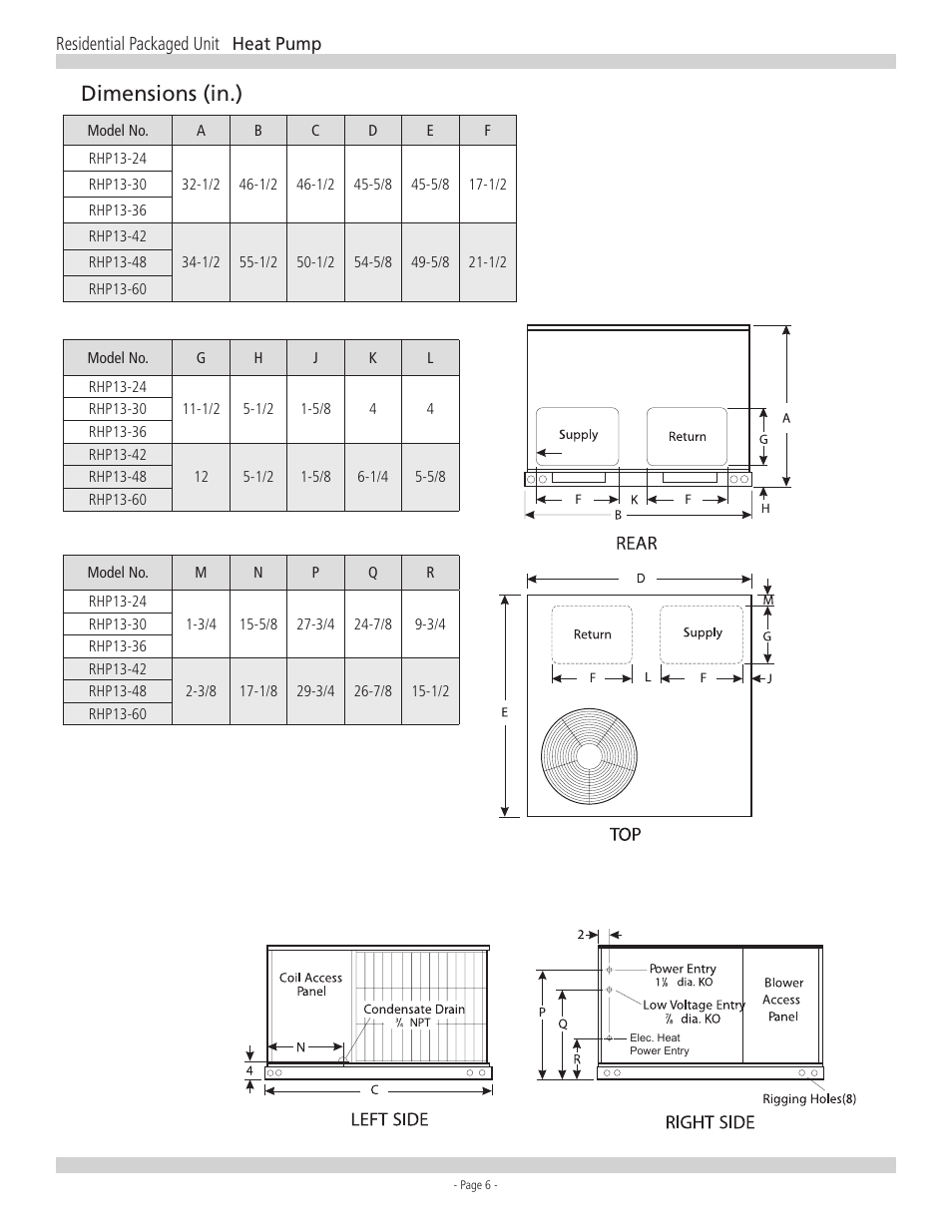Dimensions (in.) | Ducane RHP13 User Manual | Page 6 / 8