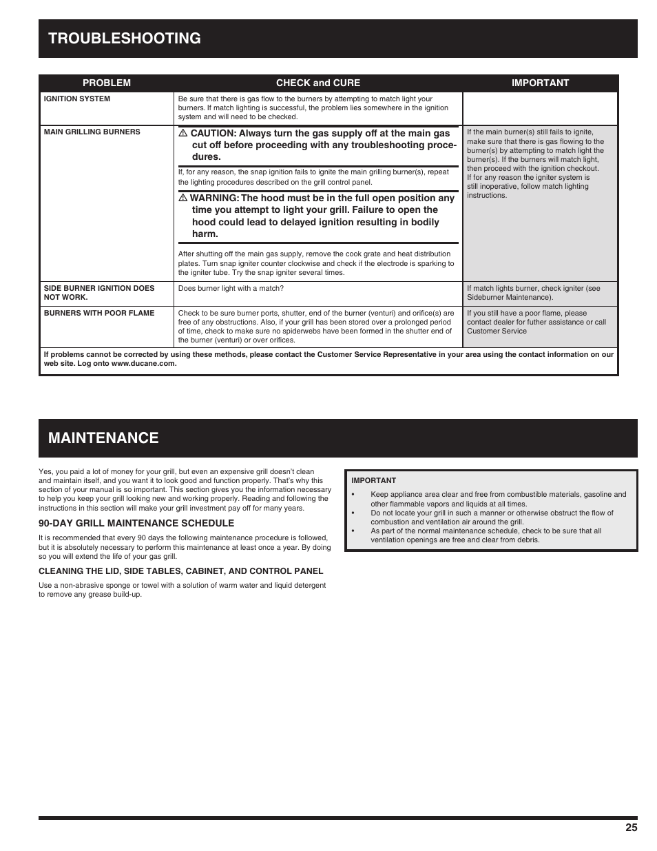 Troubleshooting, Maintenance | Ducane AFFINITY 3100 User Manual | Page 25 / 60