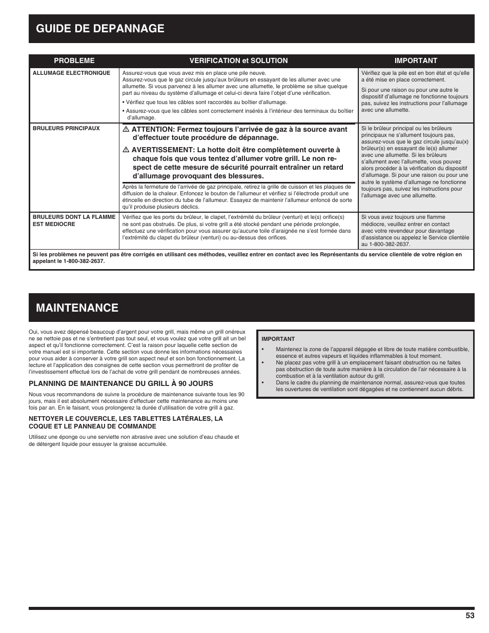 Guide de depannage, Maintenance | Ducane AFFINITY 3100 User Manual | Page 53 / 60