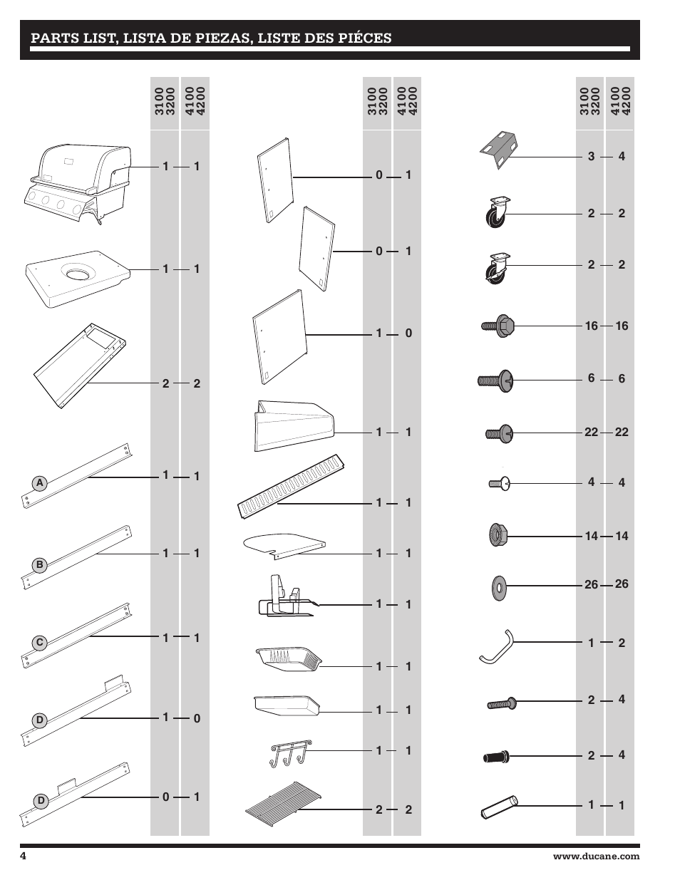 Ducane Affinity LP Gass Grill 31-3200 User Manual | Page 4 / 60