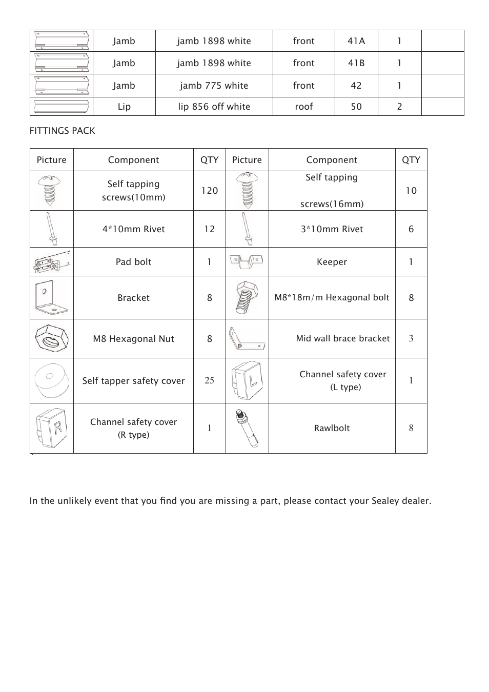 Sealey GSS1508 User Manual | Page 5 / 18