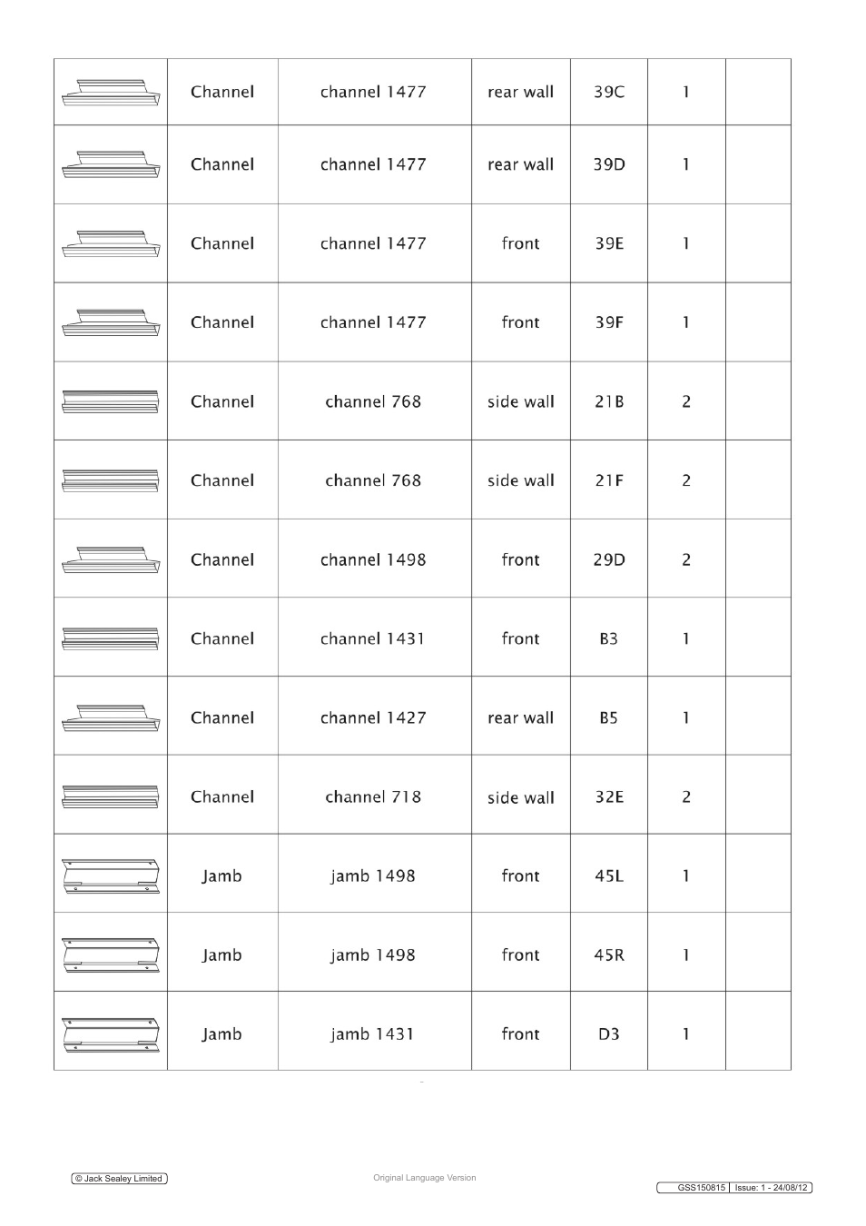 Sealey GSS150815 User Manual | Page 4 / 20