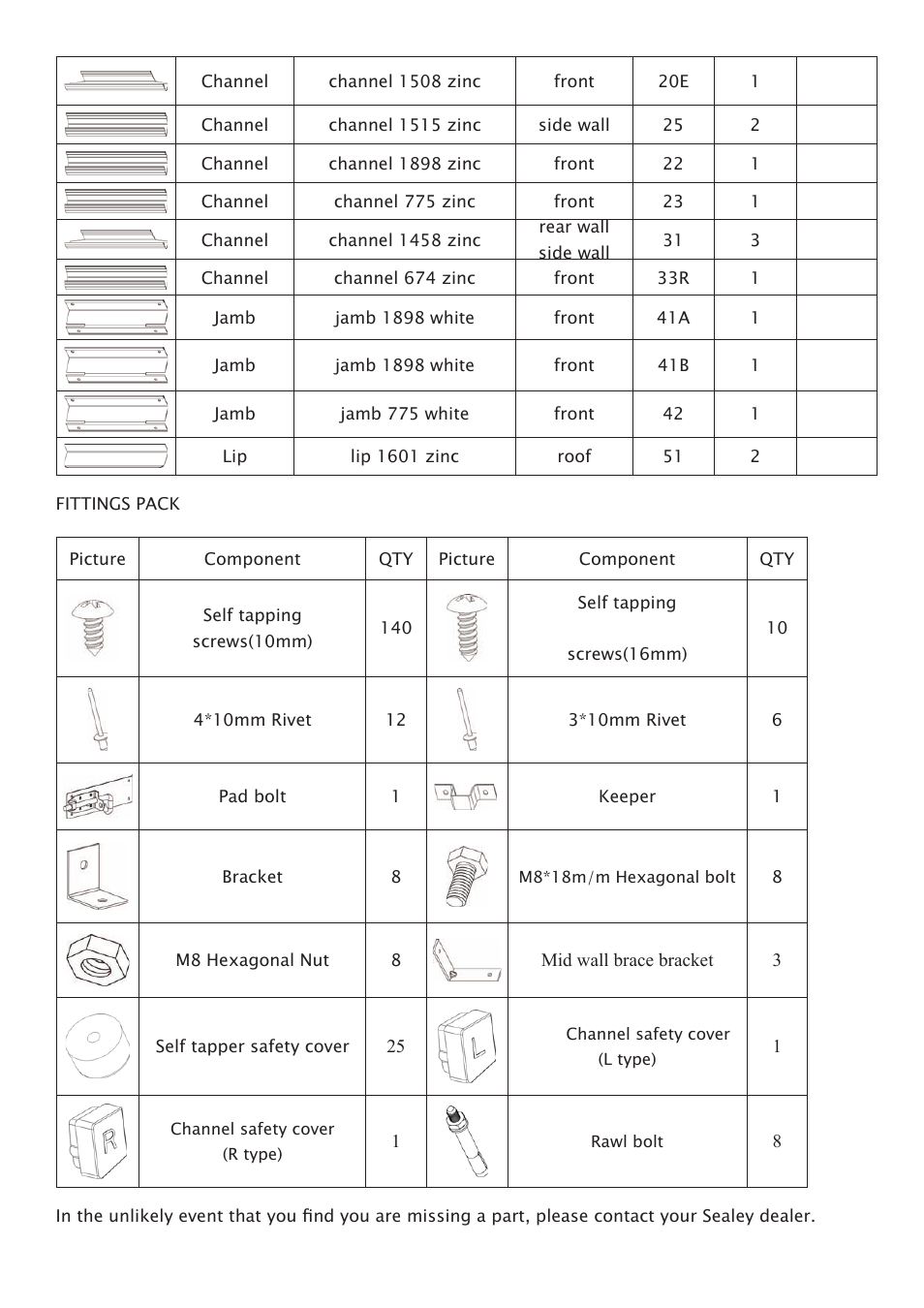 Sealey GSS1515 User Manual | Page 5 / 17