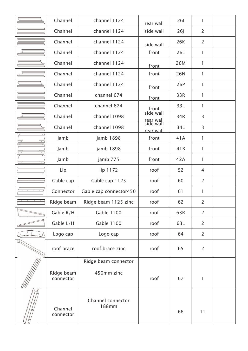 Sealey GSS2323 User Manual | Page 4 / 22