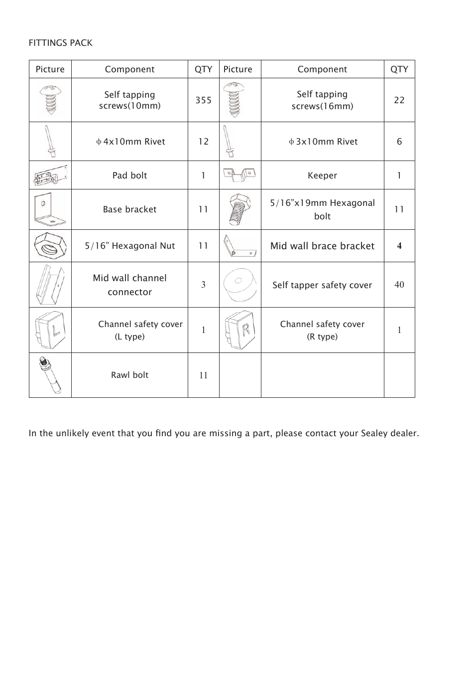 Sealey GSS2323 User Manual | Page 5 / 22