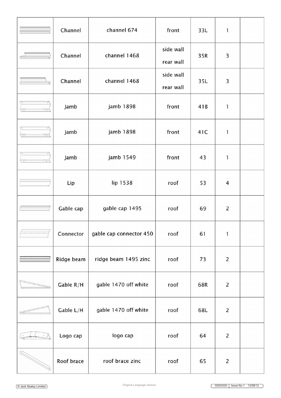 Sealey GSS3030 User Manual | Page 5 / 20