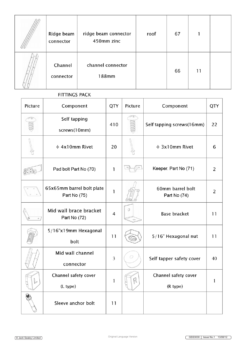 Sealey GSS3030 User Manual | Page 6 / 20