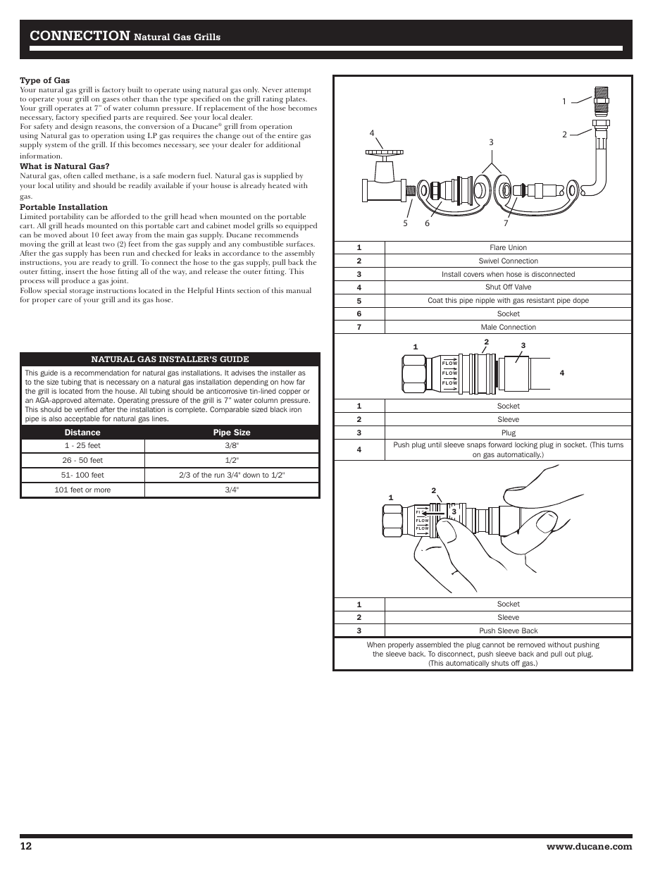 Connection | Ducane 3200 User Manual | Page 12 / 56