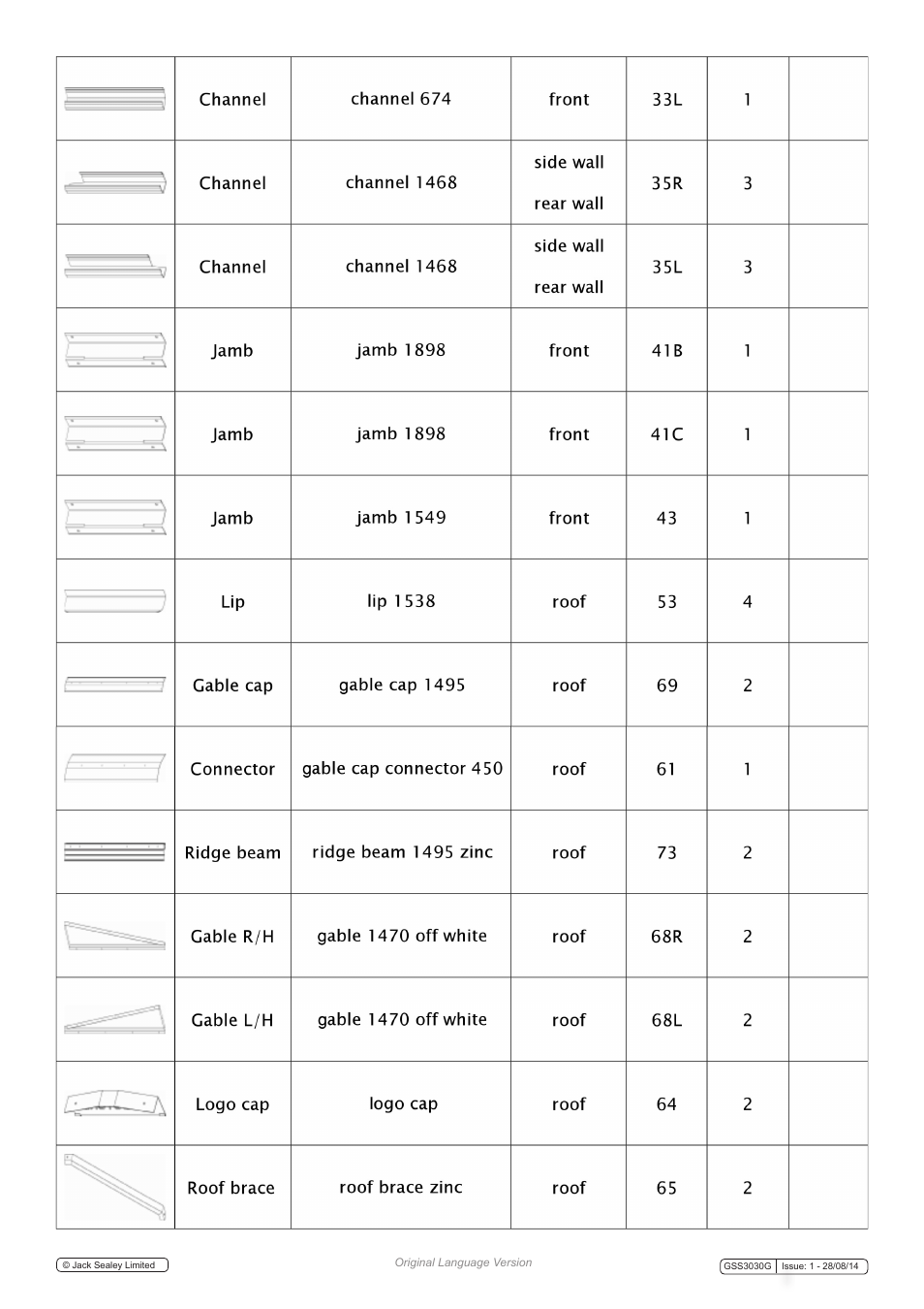 Sealey GSS3030G User Manual | Page 5 / 20