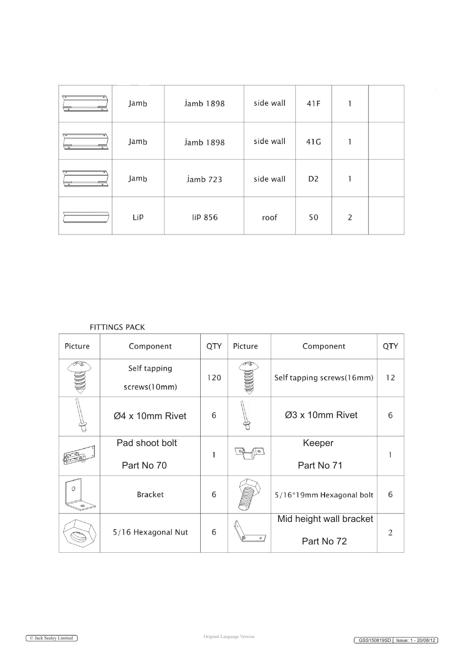 Sealey GSS150819SD User Manual | Page 5 / 20