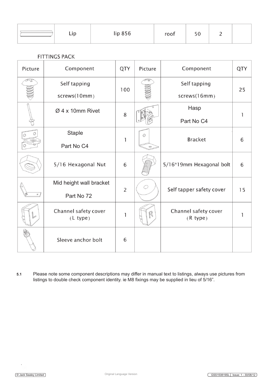 Sealey GSS150819SL User Manual | Page 5 / 18