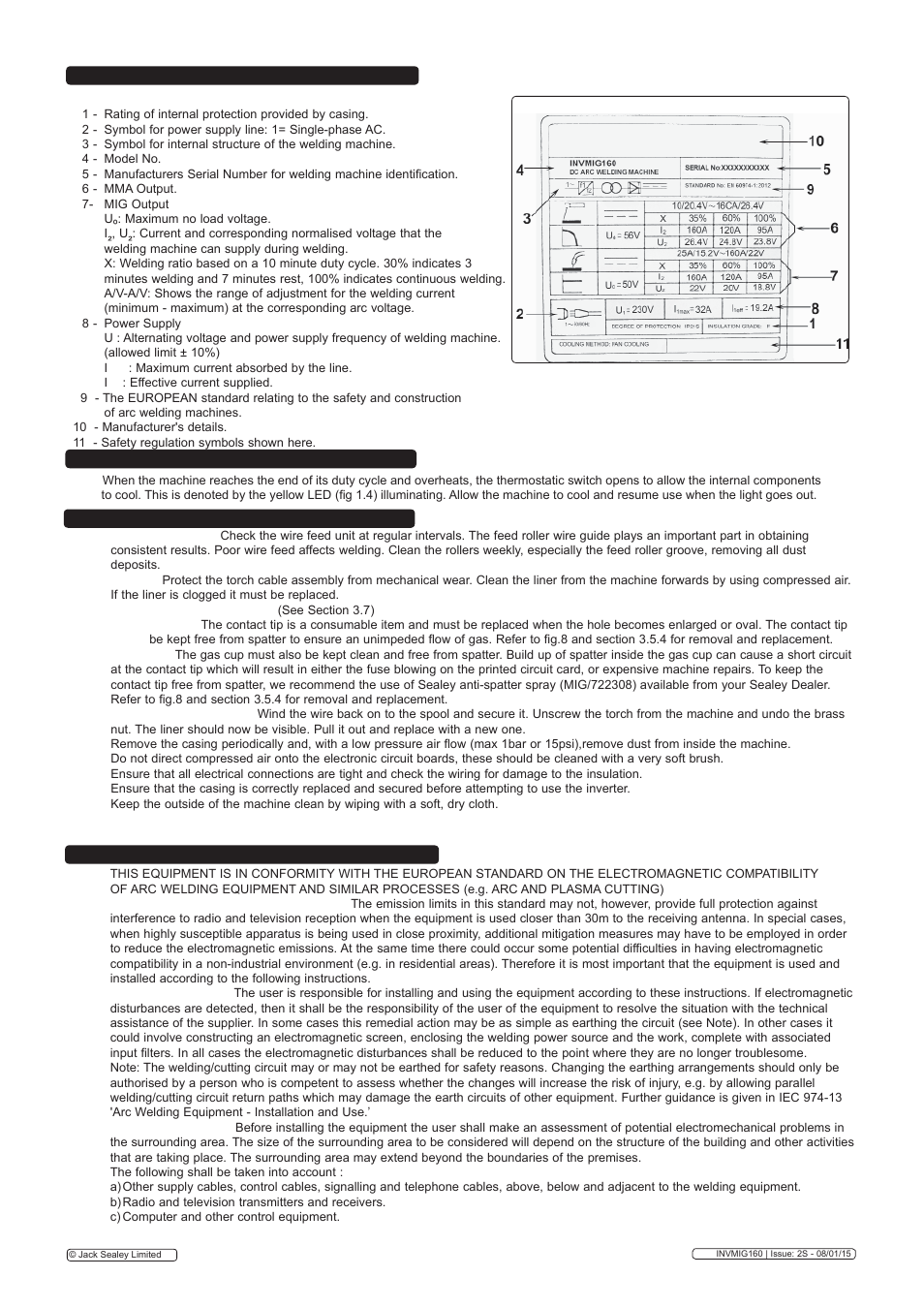 Ratings plate | Sealey INVMIG160 User Manual | Page 6 / 7