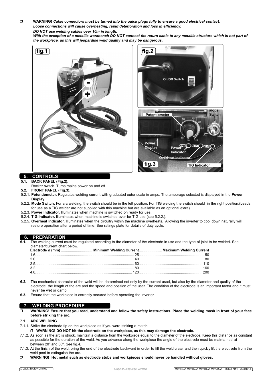 Fig.1 fig.2 fig.3, Controls 6. preparation, Welding procedure | Sealey MW140A User Manual | Page 4 / 6