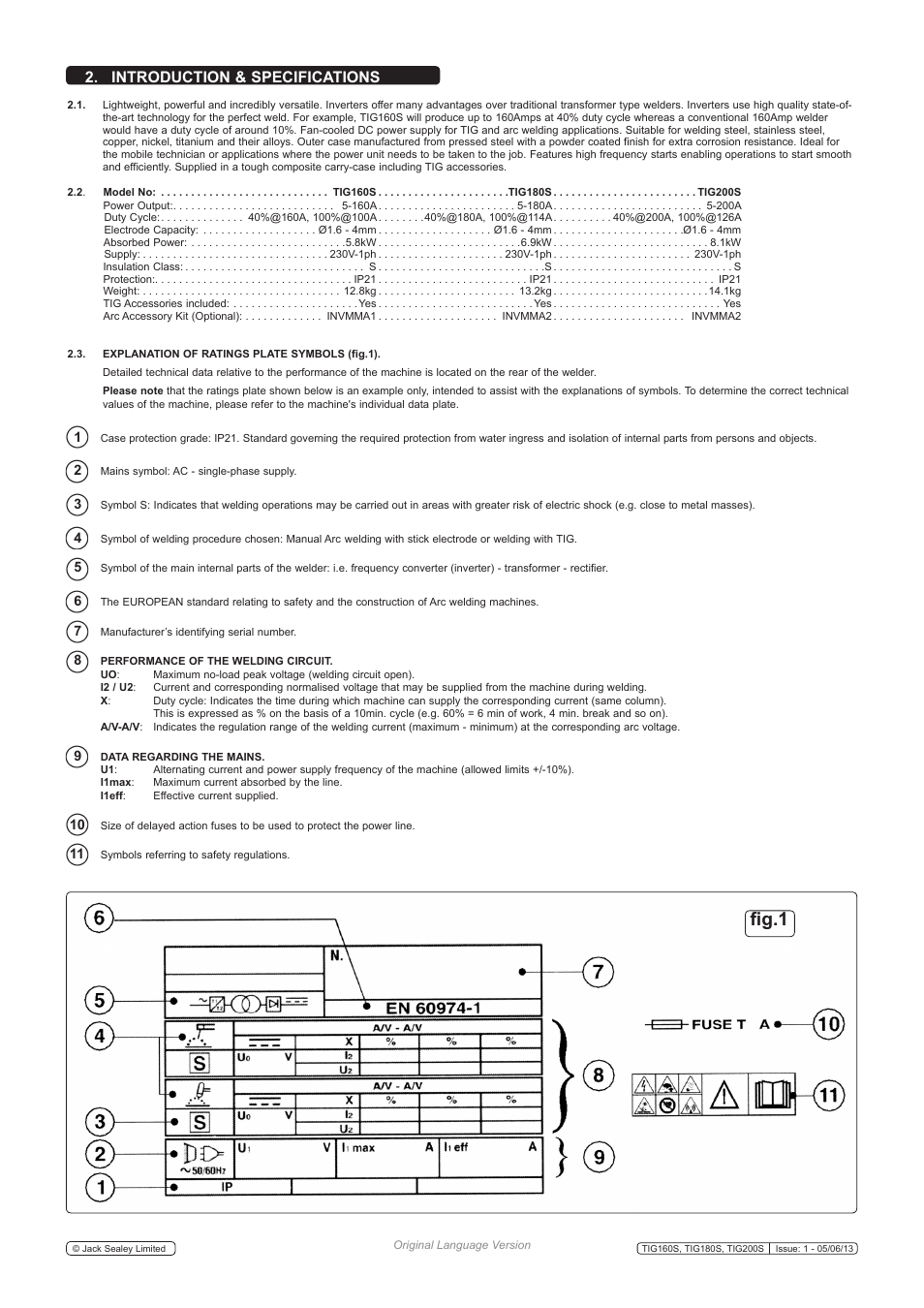 Fig.1, Introduction & specifications | Sealey TIG160S User Manual | Page 3 / 7