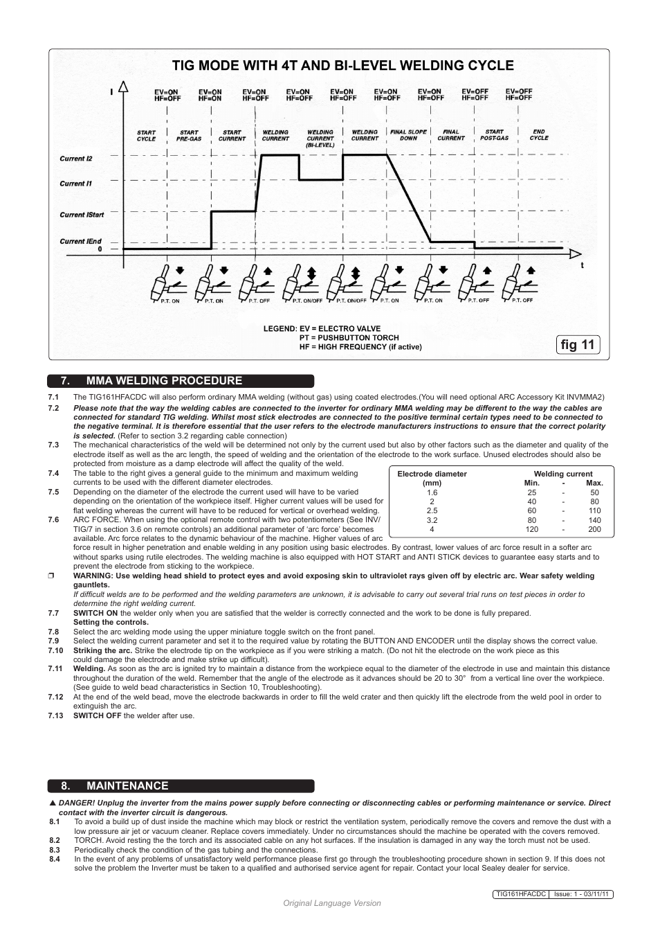 Fig 11, Maintenance, Mma welding procedure | Sealey TIG161HFACDC User Manual | Page 7 / 9
