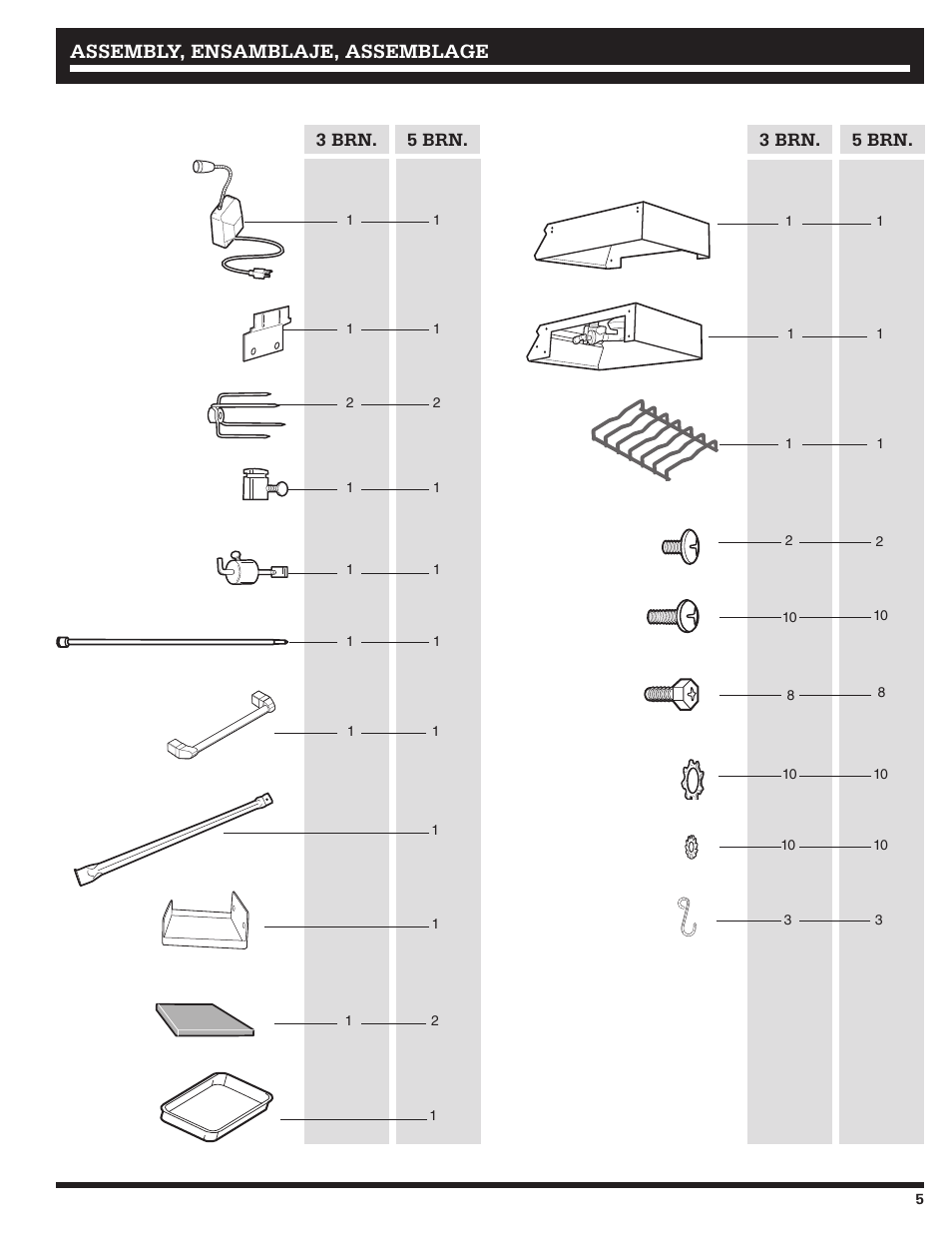 Assembly, ensamblaje, assemblage | Ducane 2020802 User Manual | Page 5 / 60