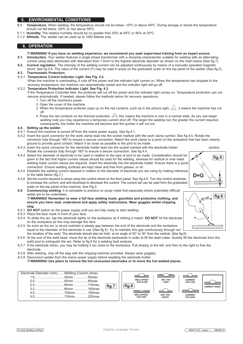 Environmental conditions, Fig.5 fig.6 fig.7 fig.8, Operation | Sealey 180XT User Manual | Page 6 / 8