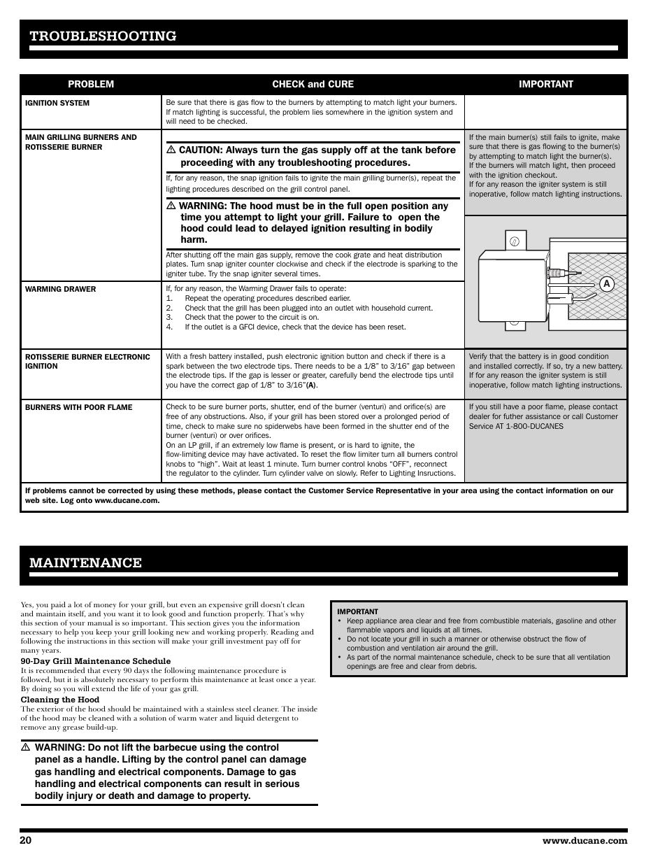 Troubleshooting, Maintenance | Ducane 2020805 User Manual | Page 20 / 68