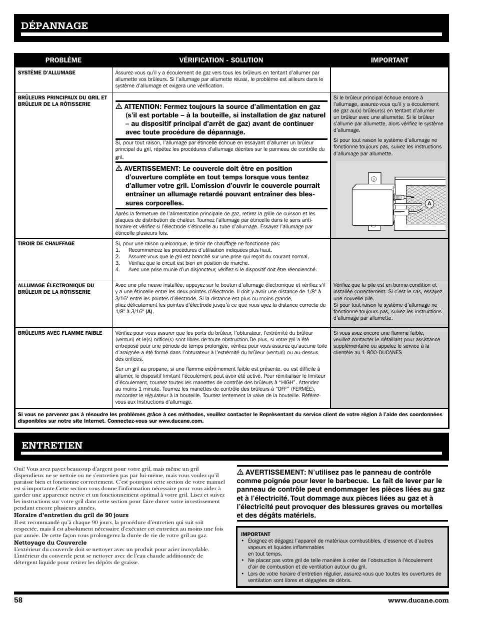 Dépannage, Entretien | Ducane 2020805 User Manual | Page 58 / 68