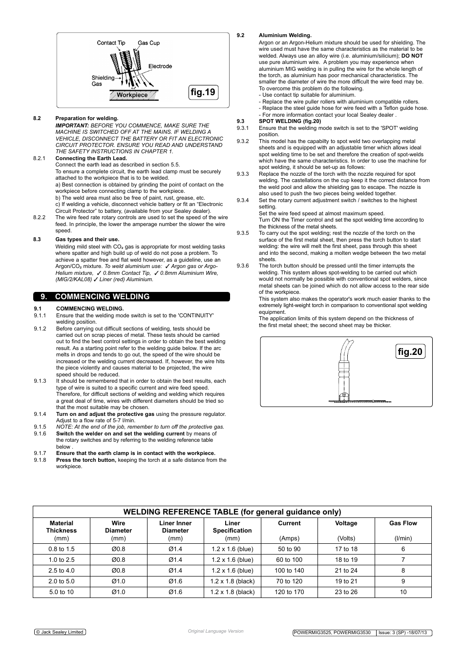 Fig.19, Fig.20, Commencing welding | Sealey POWERMIG3525 User Manual | Page 7 / 9