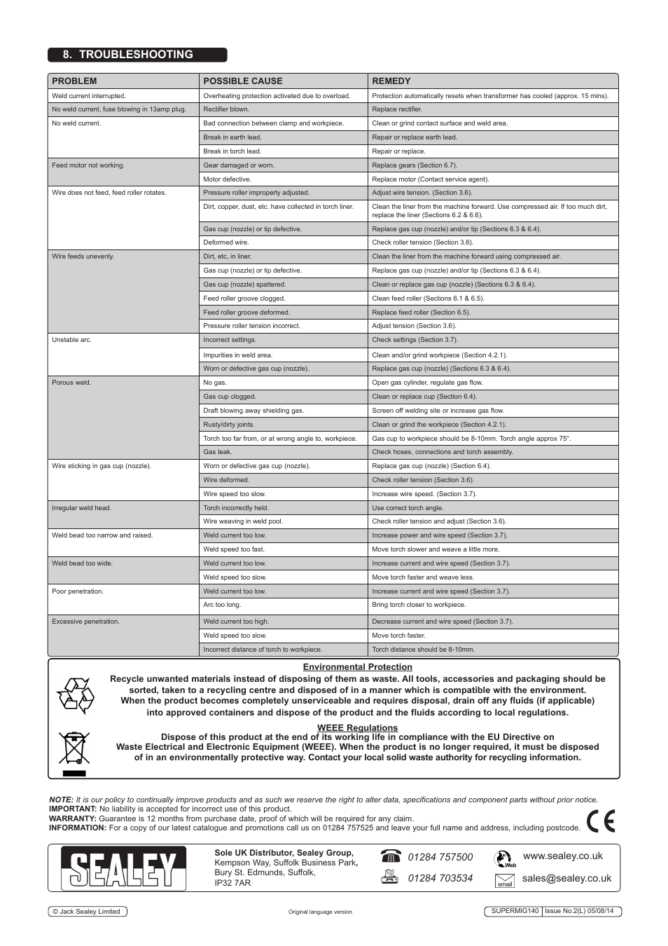 Troubleshooting | Sealey SUPERMIG140 User Manual | Page 7 / 8