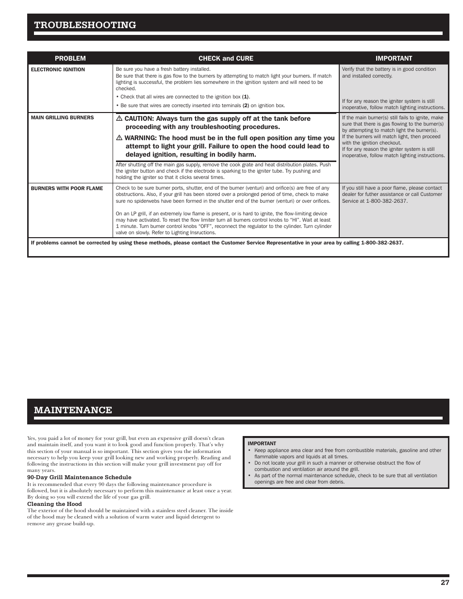 Troubleshooting, Maintenance | Ducane 4400 User Manual | Page 27 / 72