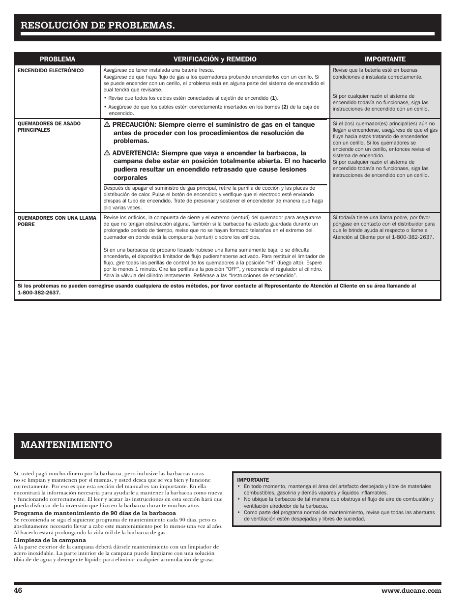 Resolución de problemas, Mantenimiento | Ducane 4400 User Manual | Page 46 / 72