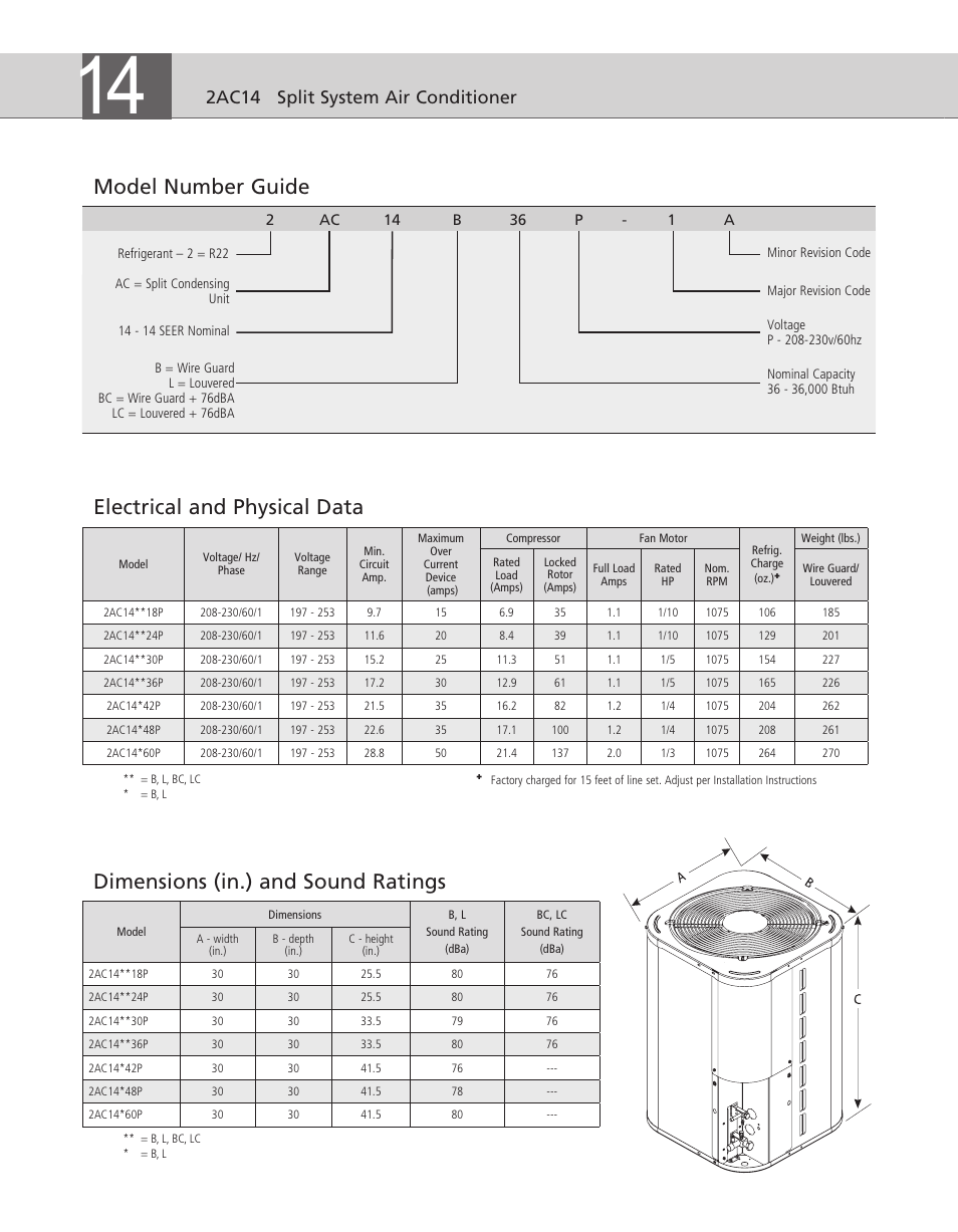 Model number guide, Electrical and physical data, Dimensions (in.) and sound ratings | 2ac14 split system air conditioner | Ducane BC User Manual | Page 2 / 6