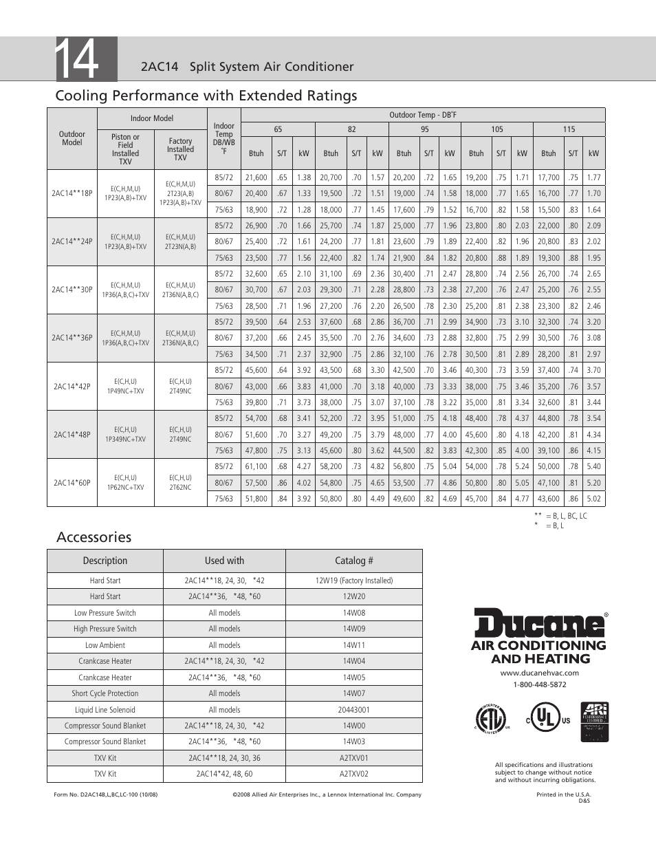 Accessories, Cooling performance with extended ratings, 2ac14 split system air conditioner | Ducane BC User Manual | Page 6 / 6