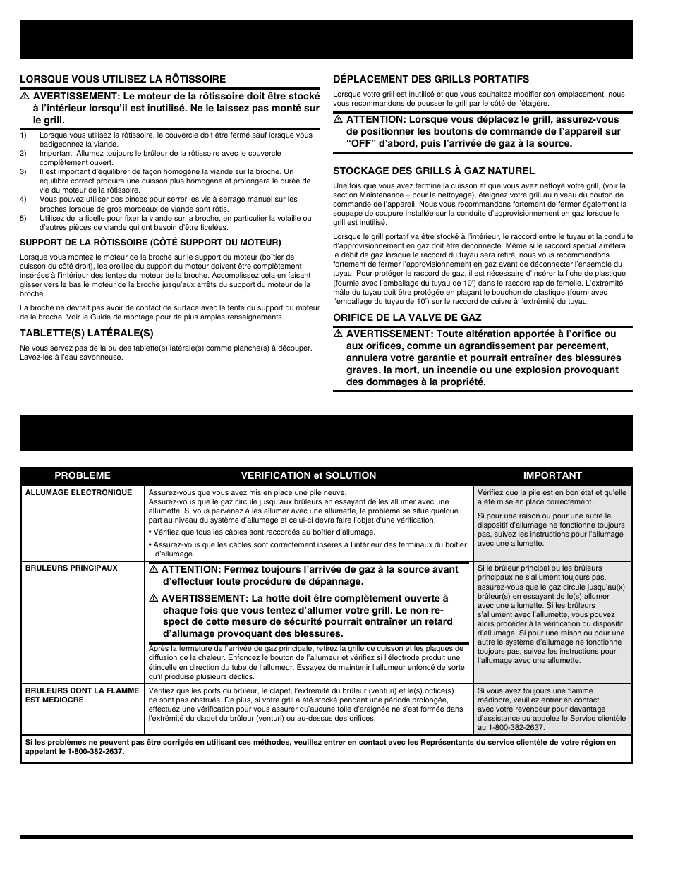 Astuces, Guide de depannage | Ducane AFFINITY 3400 User Manual | Page 58 / 64