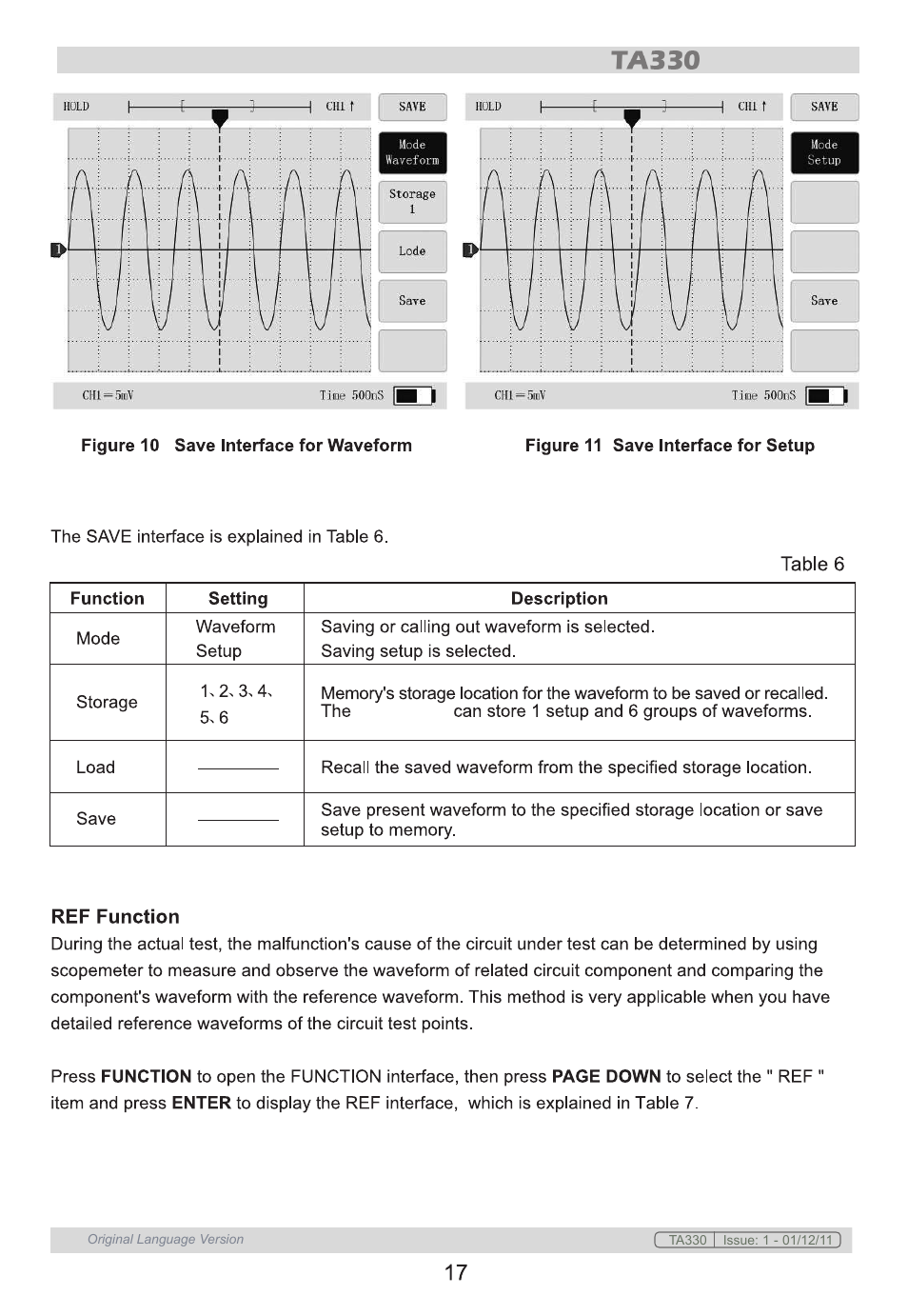 Sealey TA330 User Manual | Page 17 / 38