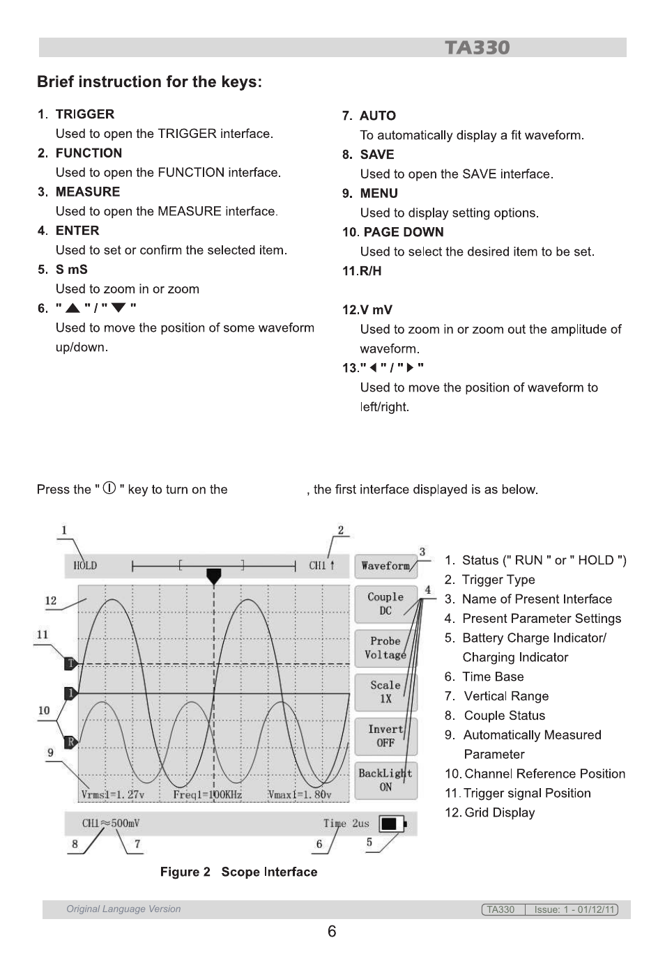 Sealey TA330 User Manual | Page 6 / 38