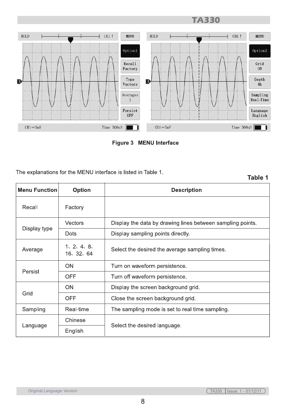 Sealey TA330 User Manual | Page 8 / 38