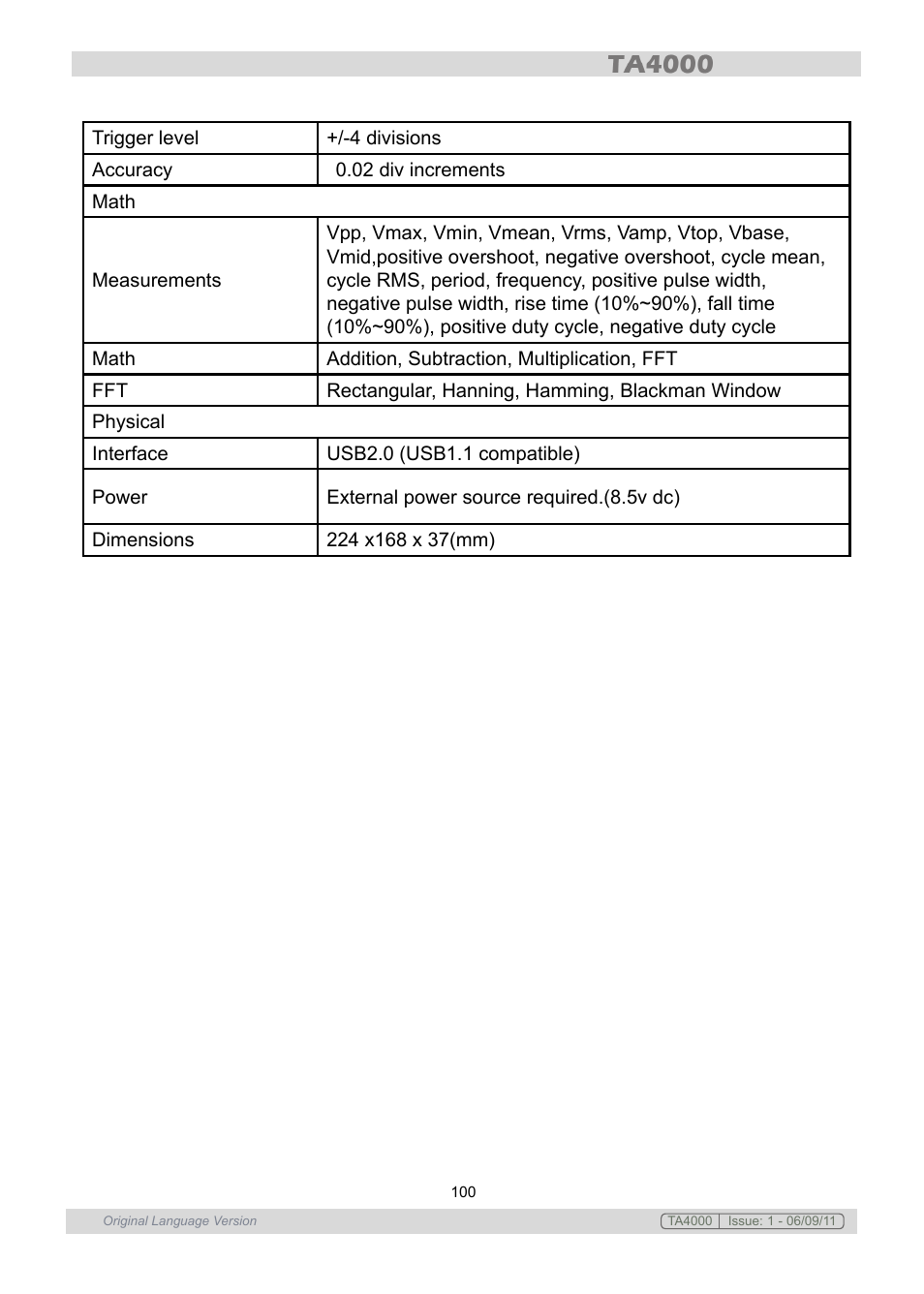 Sealey TA4000 User Manual | Page 100 / 102