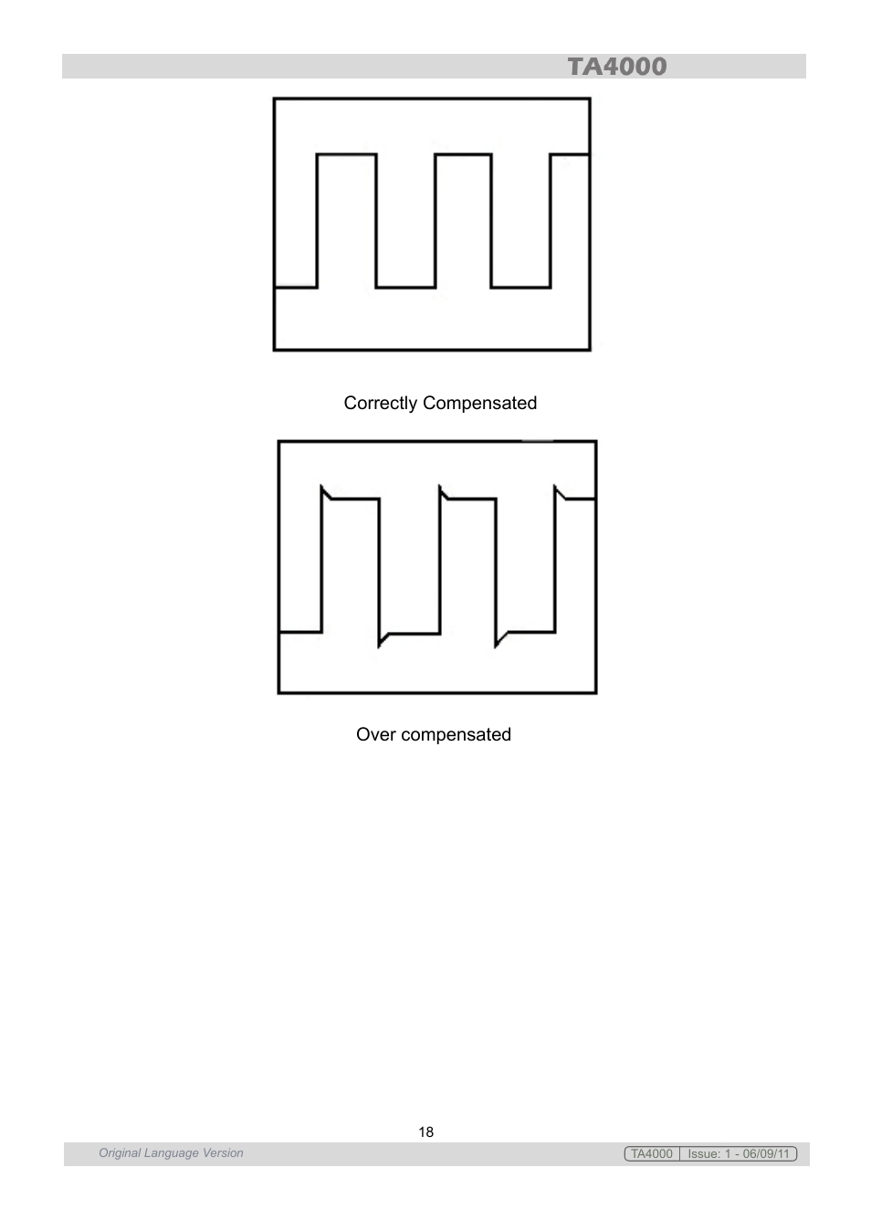 Sealey TA4000 User Manual | Page 18 / 102