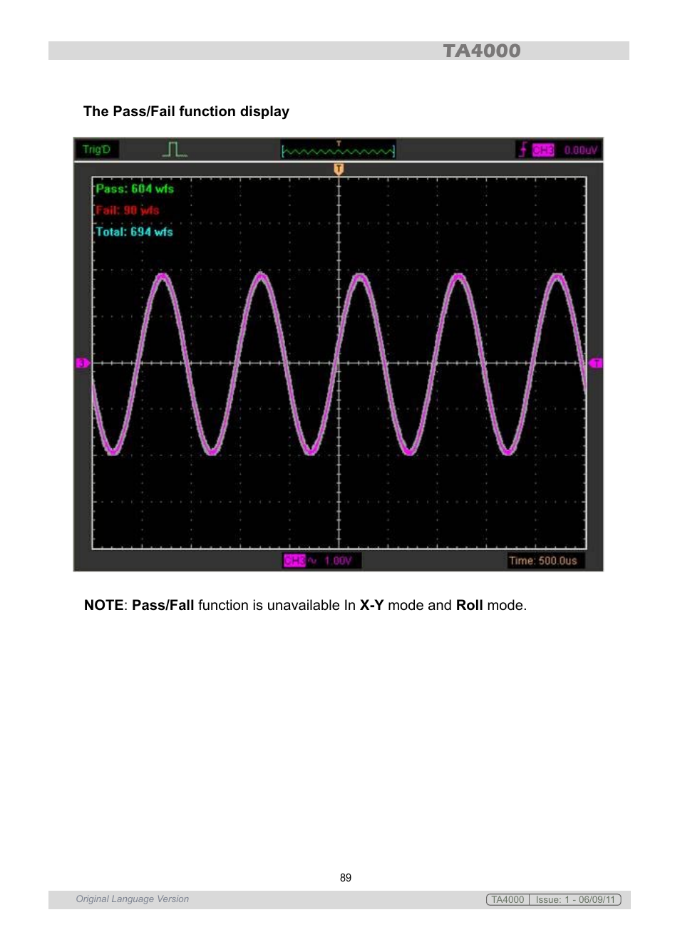 Sealey TA4000 User Manual | Page 89 / 102