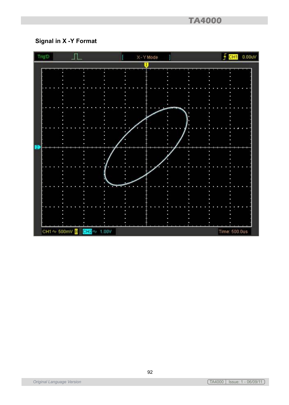 Signal in x -y format | Sealey TA4000 User Manual | Page 92 / 102