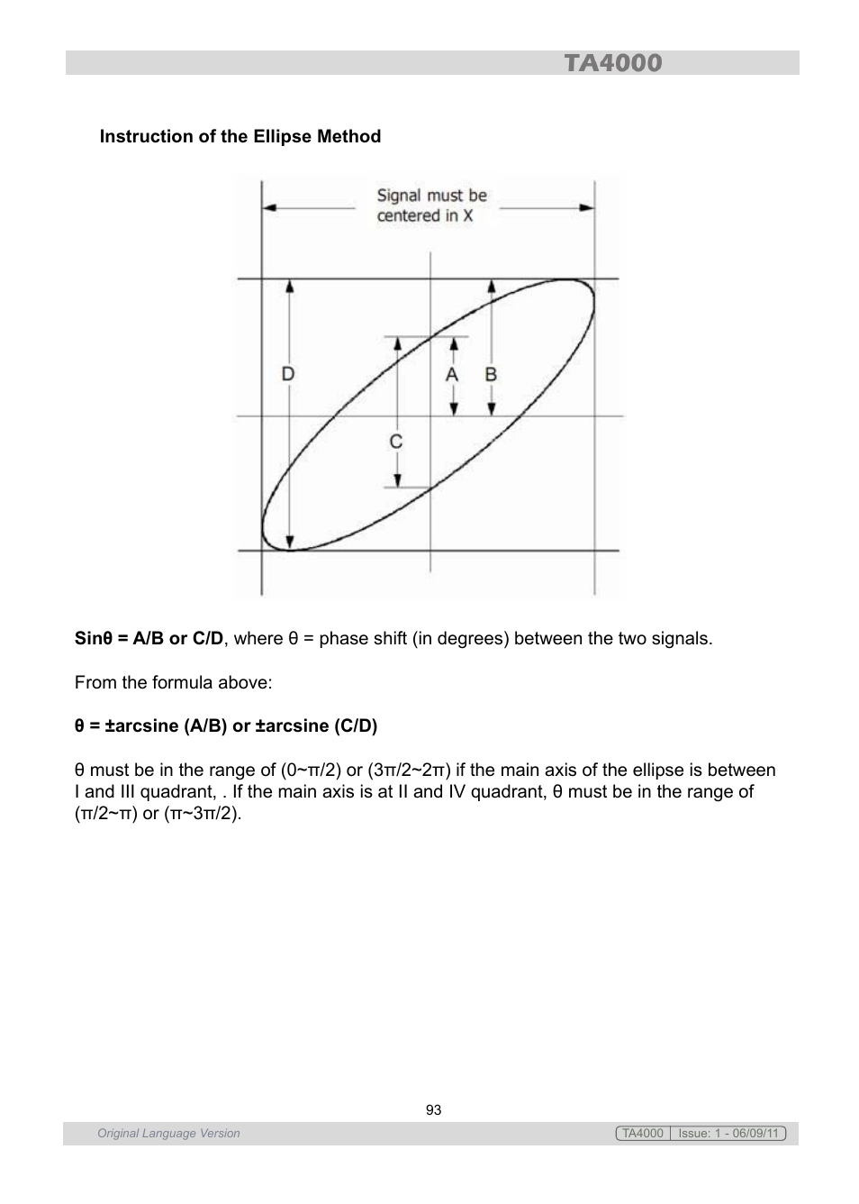 Sealey TA4000 User Manual | Page 93 / 102