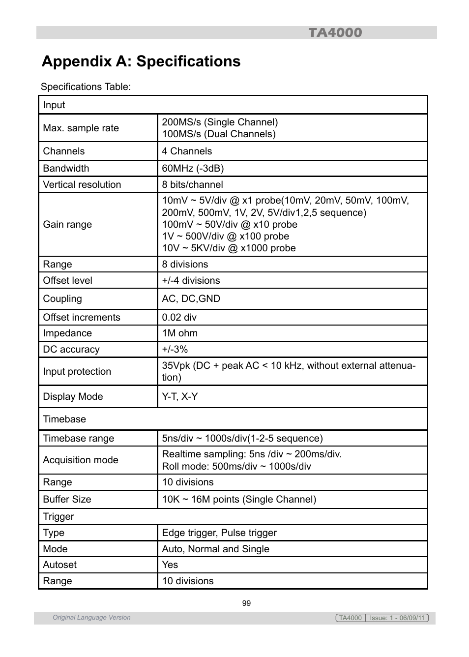 Appendix a: specifications | Sealey TA4000 User Manual | Page 99 / 102