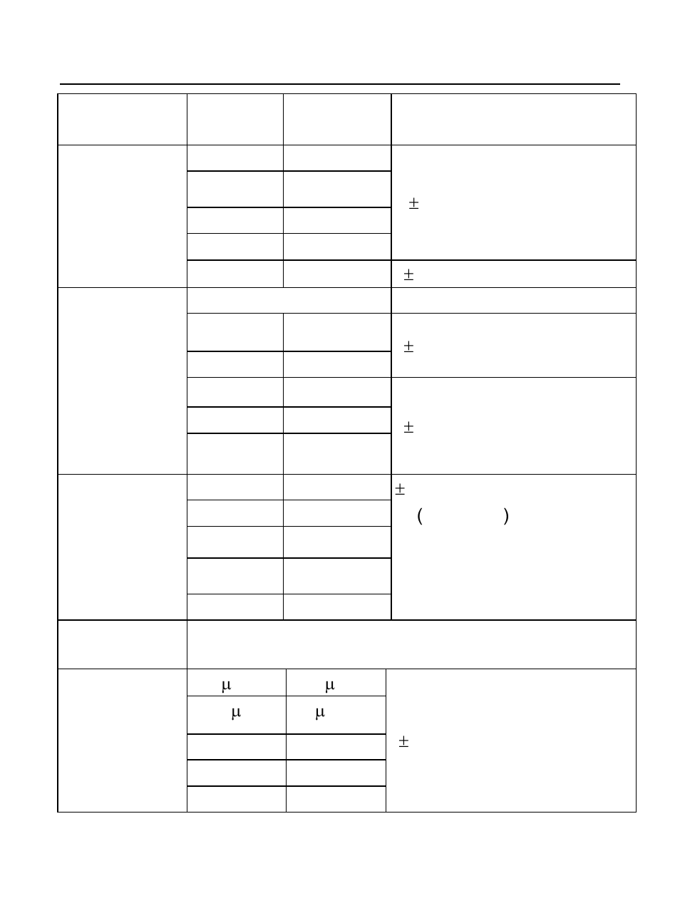 Sealey TA320 User Manual | Page 31 / 36