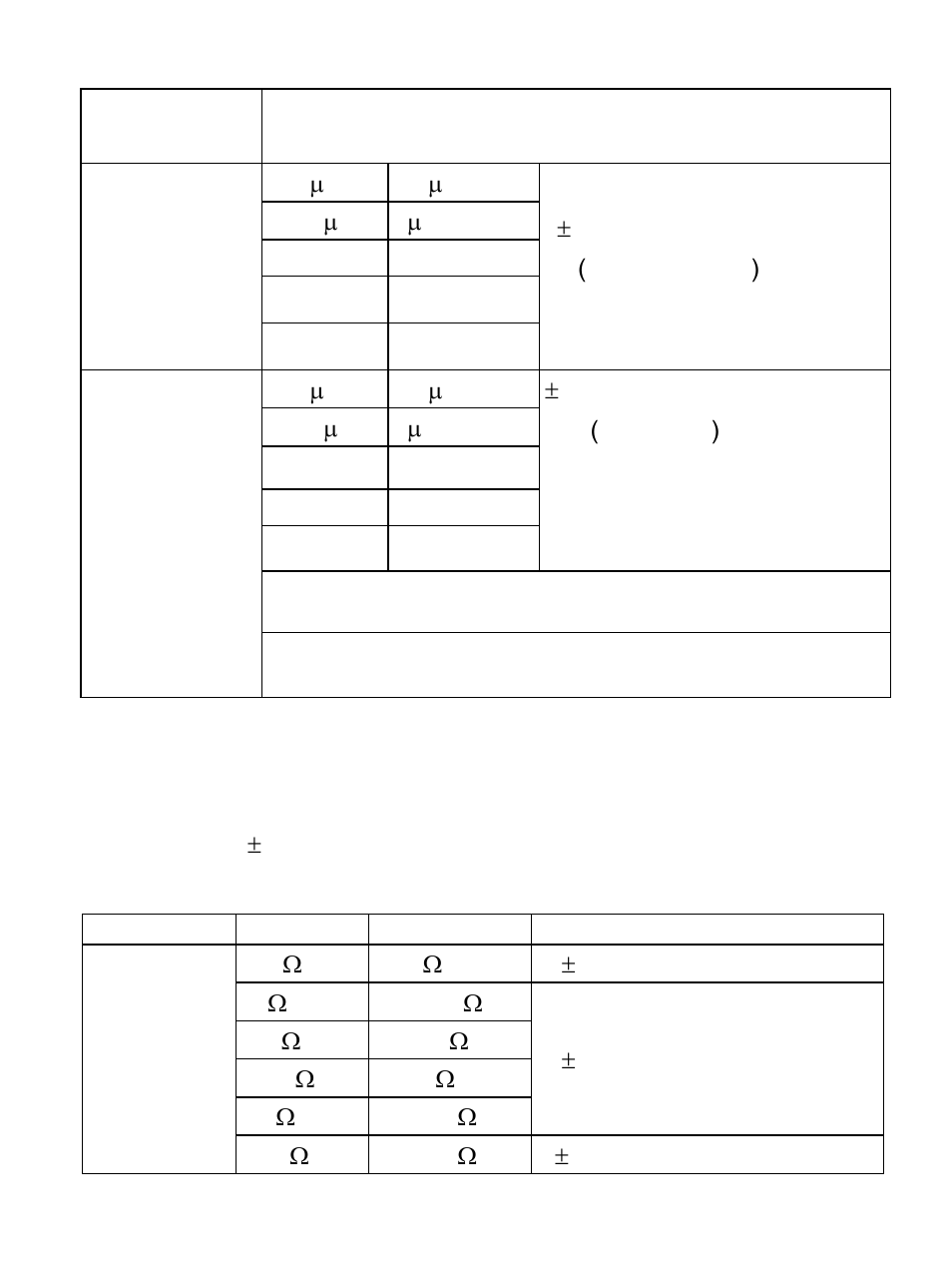 Sealey TA320 User Manual | Page 32 / 36