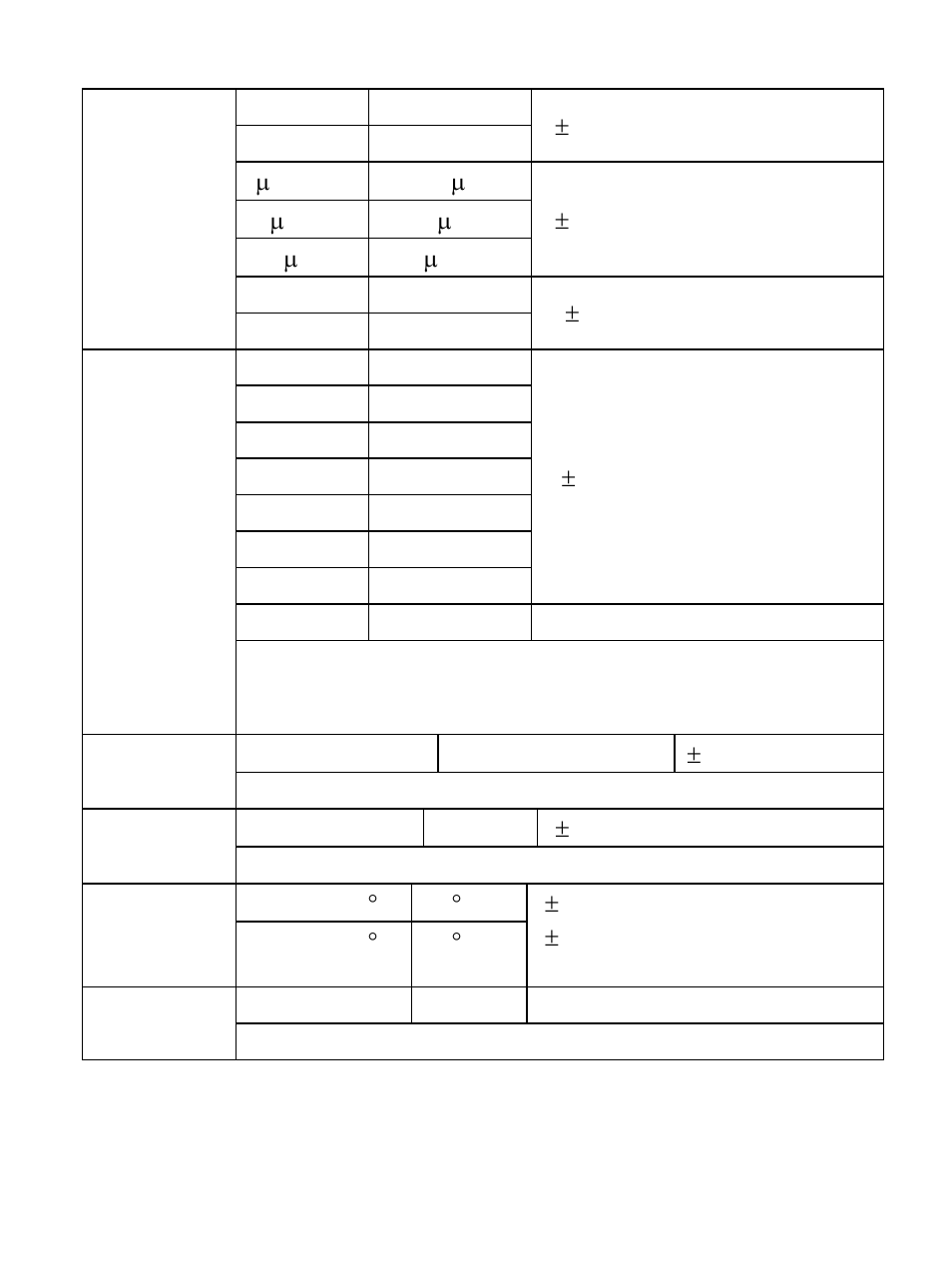 Sealey TA320 User Manual | Page 33 / 36