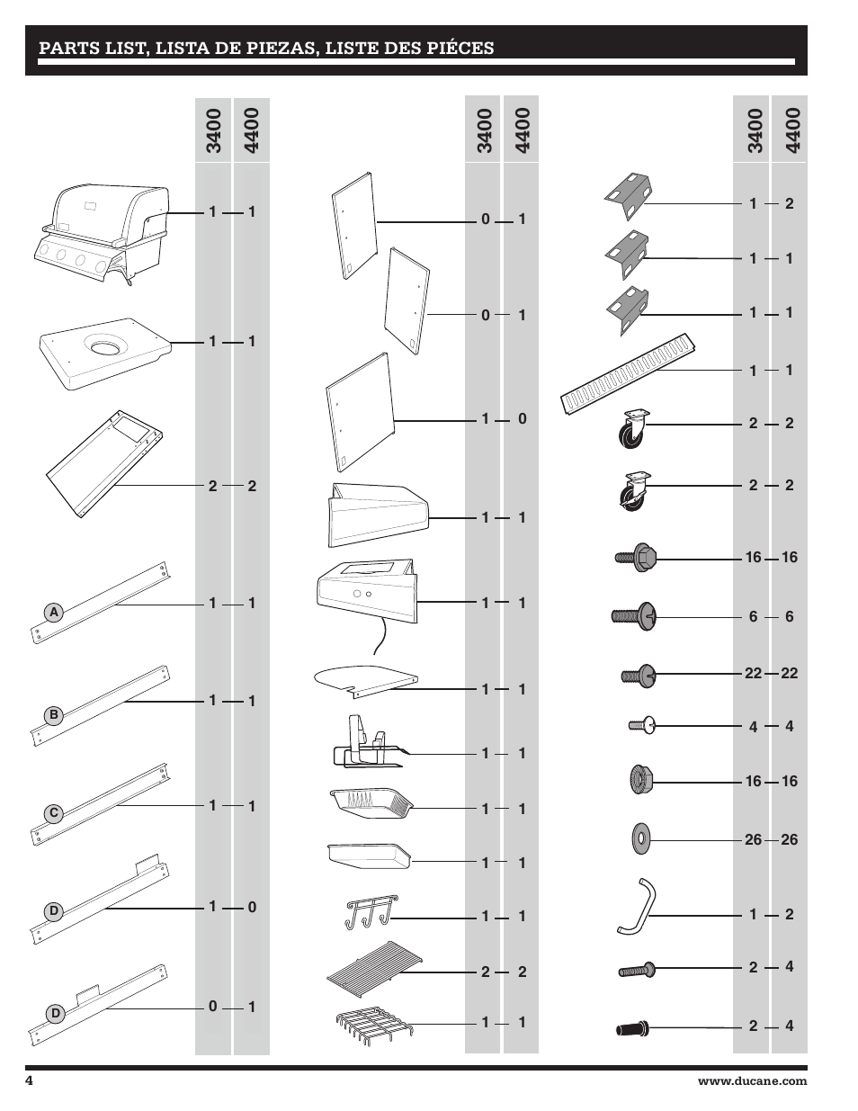 Ducane Affinity LP 3400 User Manual | Page 4 / 72