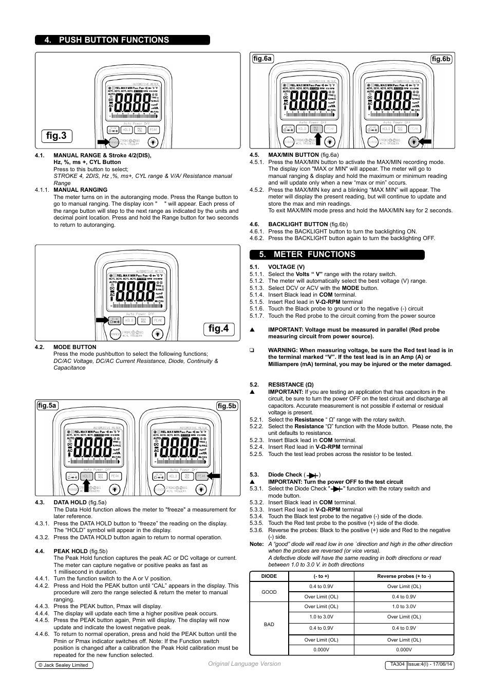 Fig.3 fig.4, Push button functions 5. meter functions | Sealey TA304 User Manual | Page 3 / 7