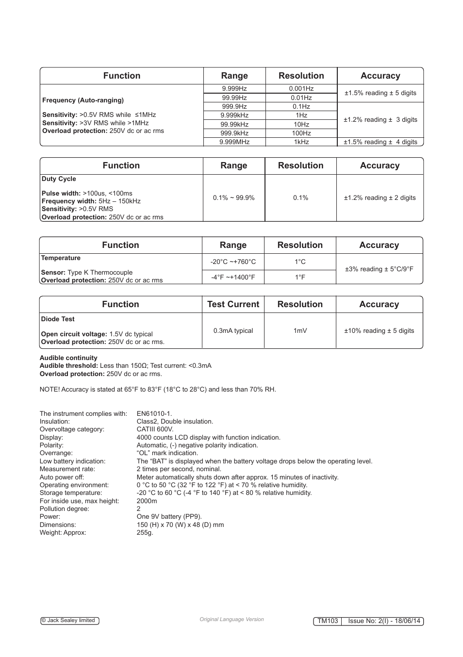 Function range resolution accuracy, Function test current resolution accuracy | Sealey TM103 User Manual | Page 4 / 8