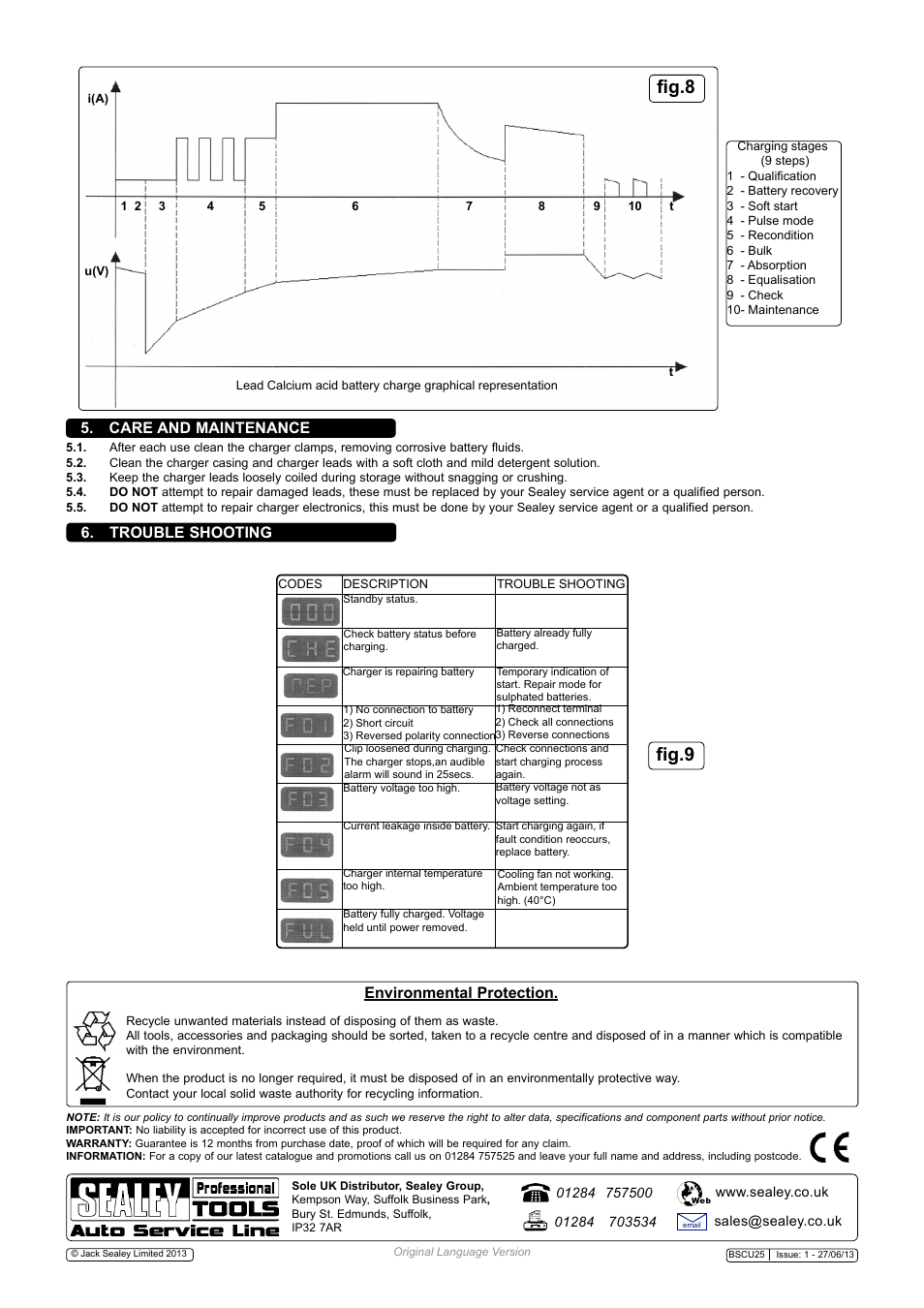 Fig.8, Fig.9, Care and maintenance | Trouble shooting, Environmental protection | Sealey BSCU25 User Manual | Page 5 / 5